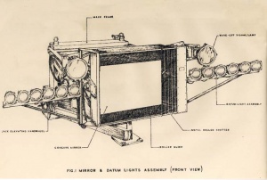 Mirror and datum lights assembly (front view).