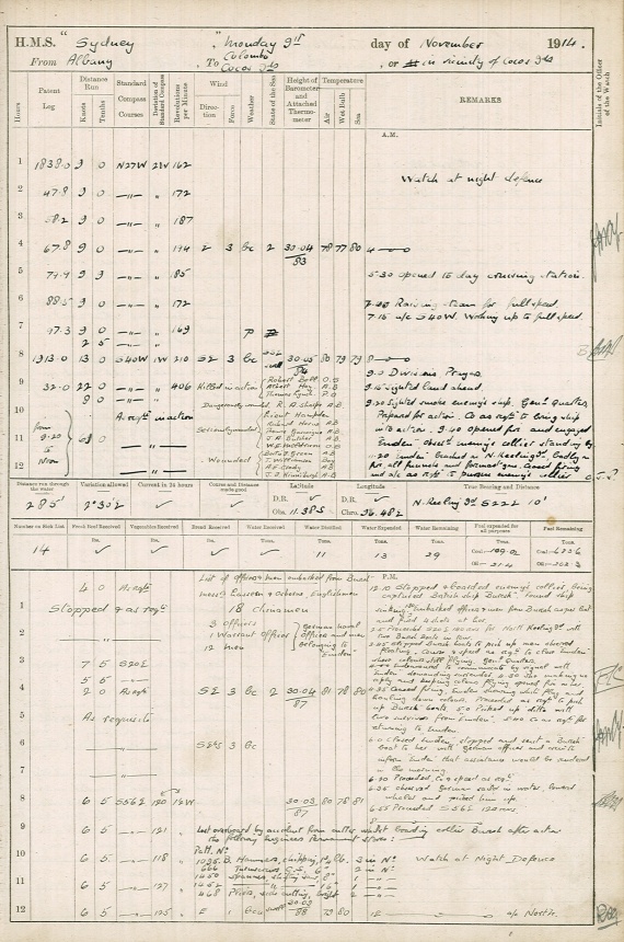 The page from Sydney's ship's log recording the action and those wounded.