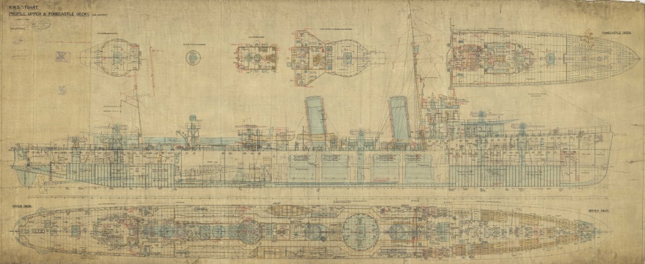 HMAS Stuart, Profile Upper and Forecastle Decks.