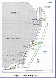 Coastal convoy routes