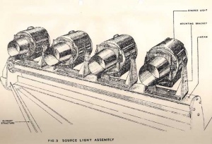 Source light assembly.