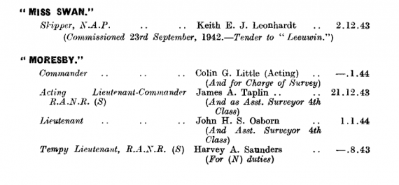 HMAS Miss Swan first appeared in the January 1944 edition of the Navy List: https://seapower.navy.gov.au/sites/default/files/documents/Navy_List-January-1944.pdf